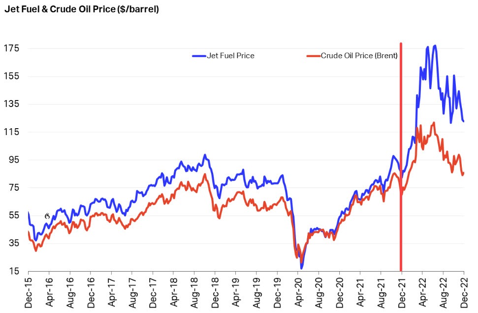 Boeing and United Airlines to make a historic announcement tomorrow
